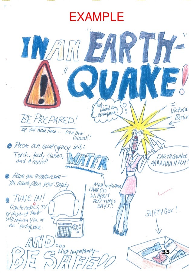 Tectonics and volcanoes pack seismograph diagram order 