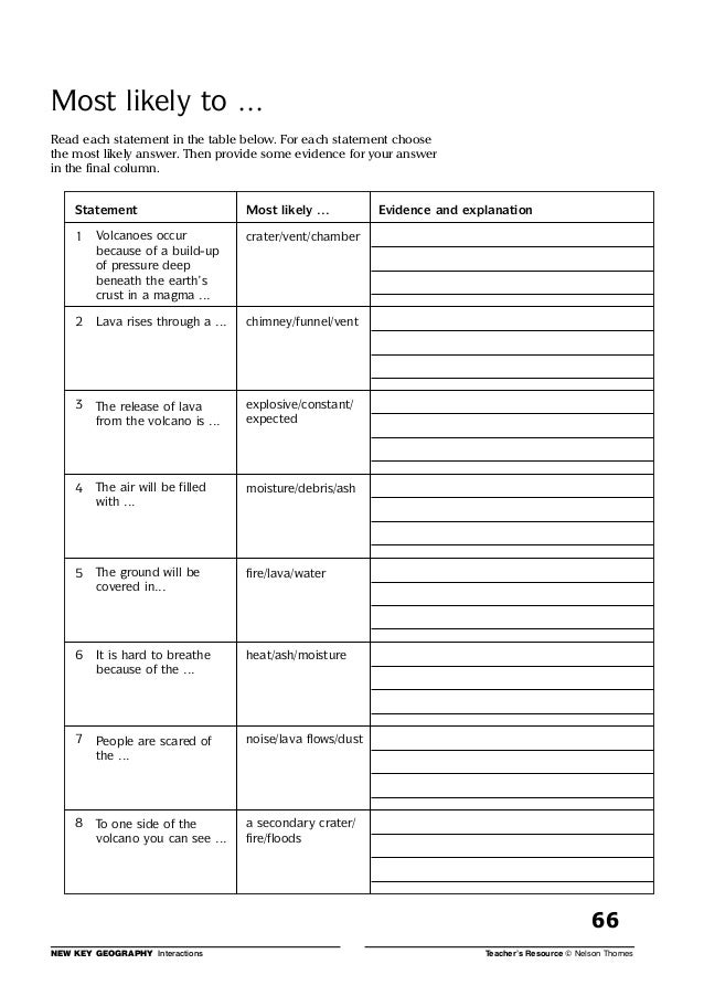 Tectonics and volcanoes pack