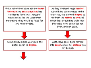 About 430 million years ago the North
American and Eurasian plates had
collided to form a vast range of
mountains called the Caledonian
mountains- they would be fused for
370 million years.
Around sixty million years ago- the
plates began to diverge.
As they diverged, huge fissures
would have been created in the
landscape, this allowed magma to
rise from the mantle as lava and
cover the surrounding chalk rock-
these lava flows continued for
over 2 million years.
As the lava cooled and formed
into basalt, a vast flat plateau was
left behind.
 