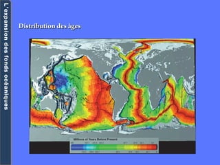 L’expansiondesfondsocéaniquesL’expansiondesfondsocéaniques
Distribution des âgesDistribution des âges
 