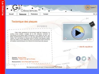 LathéorieLathéorie
http://geosciences3d.univ-lyon1.fr/resources.php#TTQ_PLAQUE
 