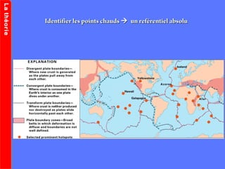Identifier les points chaudsIdentifier les points chauds  un reférentiel absoluun reférentiel absolu
LathéorieLathéorie
 