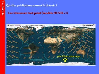 Quelles prédictions permet la théorie ?
Les vitesses en tout point (modèle NUVEL-1)Les vitesses en tout point (modèle NUVEL-1)
pôle d’Euler Antarctiquepôle d’Euler Antarctique
LathéorieLathéorie
 