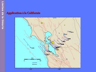 Application à la CalifornieApplication à la Californie
LimitesdelathéorieLimitesdelathéorie
 