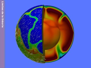 LimitesdelathéorieLimitesdelathéorie
 