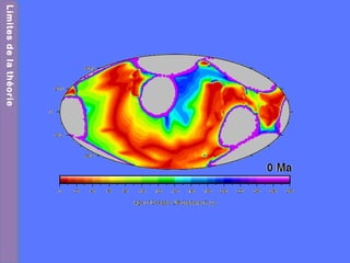 LimitesdelathéorieLimitesdelathéorie
 