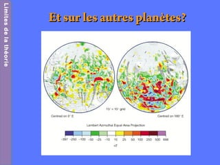 Et sur les autres planètes?Et sur les autres planètes?
LimitesdelathéorieLimitesdelathéorie
 