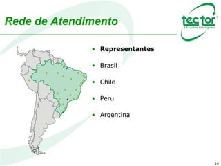 Rede de Atendimento
• Representantes
• Brasil
• Chile
• Peru
• Argentina
10
 