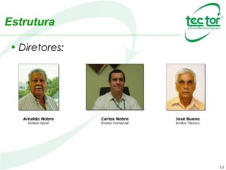 13
Estrutura
• Diretores:
Arnaldo Nobre
Diretor Geral
Carlos Nobre
Diretor Comercial
José Bueno
Diretor Técnico
 