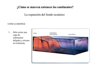 ¿Cómo se mueven entonces los continentes? La expansión del fondo oceánico CONCLUSIONES: Sólo existe una capa de sedimentos delgada y cercana al continente. 
