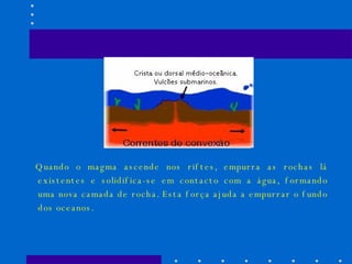 Quando o magma ascende nos riftes, empurra as rochas lá existentes e solidifica-se em contacto com a água, formando uma nova camada de rocha. Esta força ajuda a empurrar o fundo dos oceanos. 