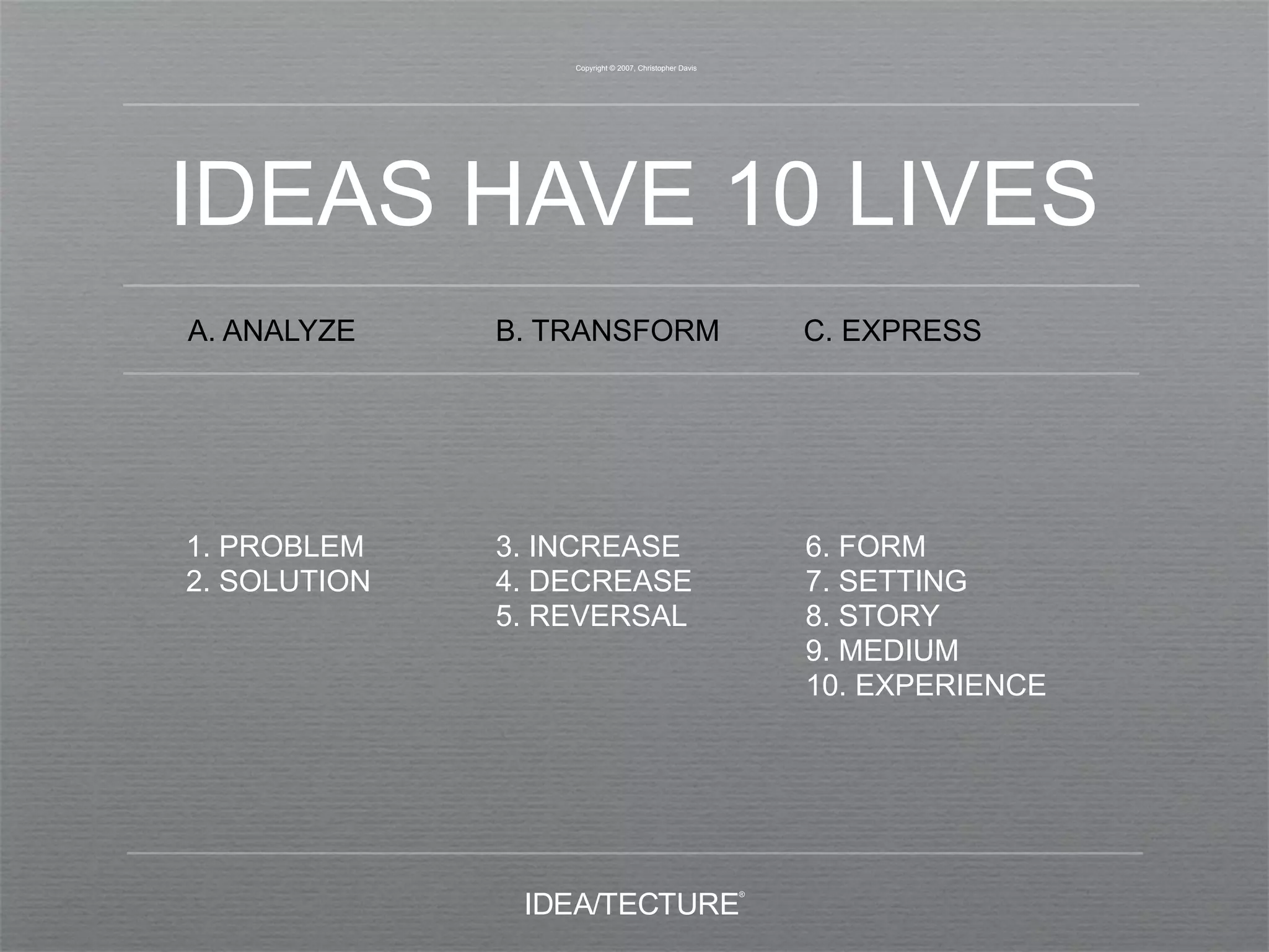Copyright © 2007, Christopher Davis




IDEAS HAVE 10 LIVES
A. ANALYZE    B. TRANSFORM                              C. EXPRESS




1. PROBLEM    3. INCREASE                               6. FORM
2. SOLUTION   4. DECREASE                               7. SETTING
              5. REVERSAL                               8. STORY
                                                        9. MEDIUM
                                                        10. EXPERIENCE
 