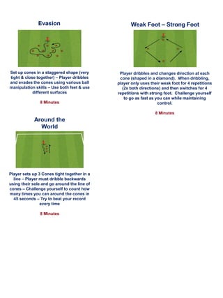 Tecumseh Soccer Club #PlayAtHome Training Plan (Week 5 - Week 9)