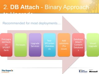 2. DB Attach- Binary Approach to Upgrade Recommended for most deployments…