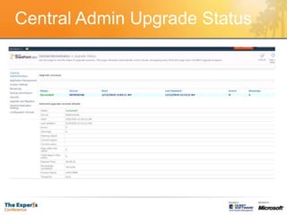 Central Admin Upgrade Status