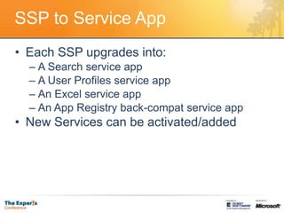SSP to Service AppEach SSP upgrades into:A Search service appA User Profiles service appAn Excel service appAn App Registry back-compat service appNew Services can be activated/added