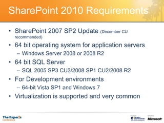SharePoint 2010 RequirementsSharePoint 2007 SP2 Update (December CU recommended)64 bit operating system for application serversWindows Server 2008 or 2008 R264 bit SQL ServerSQL 2005 SP3 CU3/2008 SP1 CU2/2008 R2For Development environments64-bit Vista SP1 and Windows 7Virtualization is supported and very common