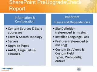 SharePoint PreUpgradeCheck Report