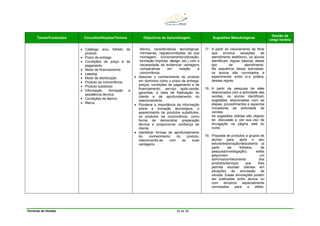 Técnicas de Vendas 24 de 38
Temas/Conteúdos Conceitos/Noções/Termos Objectivos de Aprendizagem Sugestões Metodológicas
Gestão da
carga horária
• Catálogo e/ou folheto de
produto
• Prazo de entrega
• Condições de preço e de
pagamento
• Modo de financiamento
• Leasing
• Modo de distribuição
• Produto da concorrência
• Produto substituto
• Informação, formação e
assistência técnica
• Condições de fabrico
• Marca
fabrico, características tecnológicas
intrínsecas, regras/condições da sua
montagem, funcionamento/utilização,
formação implícita, design, etc.) com a
necessidade de evidenciar vantagens
comparativas em relação à
concorrência.
• Associar o conhecimento do produto
em domínios como o prazo de entrega,
preços, condições de pagamento e de
financiamento, serviço após-venda,
garantias, à ideia de fidelização do
cliente e de aprofundamento do
relacionamento.
• Ponderar a importância da informação
sobre a inovação tecnológica, o
aparecimento de produtos substitutos,
os produtos da concorrência, como
forma de demonstrar preparação
técnica e proporcionar confiança ao
cliente.
• Identificar formas de aprofundamento
do conhecimento do produto,
relacionando-as com as suas
vantagens.
17. A partir do visionamento de filme
que envolva situações de
atendimento telefónico, os alunos
identificam regras básicas desse
tipo de atendimento.
Na sequência dessa actividade,
os alunos são convidados a
experimentar entre si a prática
dessas regras.
18. A partir da pesquisa de sites
relacionados com a actividade das
vendas, os alunos identificam
sugestões relacionadas com as
etapas, procedimentos e aspectos
inovadores da actividade de
vendas.
As sugestões obtidas são objecto
de discussão e, por sua vez, de
divulgação na página web do
curso.
19. Proposta de produtos a grupos de
alunos para, após o seu
estudo/exploração/descoberta (a
partir de folhetos, de
pesquisa/investigação), estes
adquirirem um
domínio/conhecimento dos
produtos/serviços que lhes
permita elucidar clientes em
situações de simulação de
vendas. Essas simulações podem
ser praticadas entre alunos ou
com terceiros especialmente
convidados para o efeito.
 