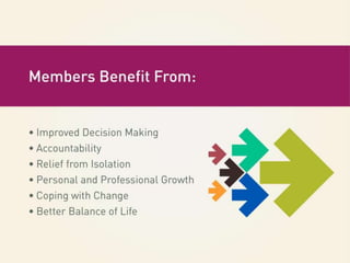 Tec world's #1 ceo network