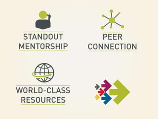 Tec world's #1 ceo network