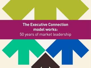 Tec world's #1 ceo network