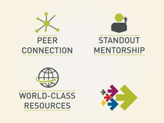 Tec world's #1 ceo network