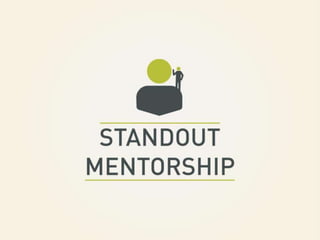 Tec world's #1 ceo network