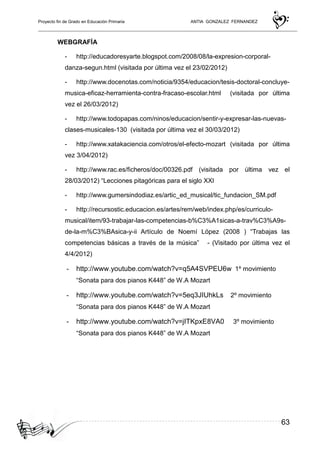 Proyecto fin de Grado en Educación Primaria ANTIA GONZALEZ FERNANDEZ
63
WEBGRAFÍA
- http://educadoresyarte.blogspot.com/2008/08/la-expresion-corporal-
danza-segun.html (visitada por última vez el 23/02/2012)
- http://www.docenotas.com/noticia/9354/educacion/tesis-doctoral-concluye-
musica-eficaz-herramienta-contra-fracaso-escolar.html (visitada por última
vez el 26/03/2012)
- http://www.todopapas.com/ninos/educacion/sentir-y-expresar-las-nuevas-
clases-musicales-130 (visitada por última vez el 30/03/2012)
- http://www.xatakaciencia.com/otros/el-efecto-mozart (visitada por última
vez 3/04/2012)
- http://www.rac.es/ficheros/doc/00326.pdf (visitada por última vez el
28/03/2012) “Lecciones pitagóricas para el siglo XXI
- http://www.gumersindodiaz.es/artic_ed_musical/tic_fundacion_SM.pdf
- http://recursostic.educacion.es/artes/rem/web/index.php/es/curriculo-
musical/item/93-trabajar-las-competencias-b%C3%A1sicas-a-trav%C3%A9s-
de-la-m%C3%BAsica-y-ii Artículo de Noemí López (2008 ) “Trabajas las
competencias básicas a través de la música” - (Visitado por última vez el
4/4/2012)
- http://www.youtube.com/watch?v=q5A4SVPEU6w 1º movimiento
“Sonata para dos pianos K448” de W.A Mozart
- http://www.youtube.com/watch?v=5eq3JIUhkLs 2º movimiento
“Sonata para dos pianos K448” de W.A Mozart
- http://www.youtube.com/watch?v=jITKpxE8VA0 3º movimiento
“Sonata para dos pianos K448” de W.A Mozart
 