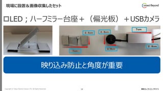 Copyright © Tokyo Electron Device LTD. All Rights Reserved. 10
現場に設置＆画像収集したセット
LED；ハーフミラー台座＋（偏光板）＋USBカメラ
映り込み防止と角度が重要
 