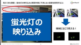 Copyright © Tokyo Electron Device LTD. All Rights Reserved. 11
見えてきた課題：蛍光灯の映り込みと開閉作業に干渉しない設置を実現すること
機械にはこう見える！
蛍光灯の
映り込み
 