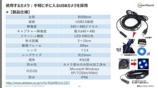 Copyright © Tokyo Electron Device LTD. All Rights Reserved. 13
使用するカメラ：手軽に手に入るUSBカメラを採用
⚫ 【製品仕様】
全長 約500cm
接続 USB2.0接続
解像度 640×480ピクセル
キャプチャー解像度 最大640×480
フラッシュ機能 LED 4球白色
焦点距離 2～10cm
動画フレーム 30fps
レンズ ｆ2.4
レンズサイズ 約10mm
視角 約62度
防水性 カメラ部分のみ防水加工済み
対応OS
Microsoft Windows
XP/7(32bit/64bit)
防水 IP66
http://www.akibaoo.co.jp/c/01/4528483121327/
 