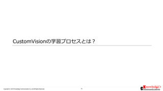 15Copyright © 2019 Knowledge Communication Co.,Ltd.All Rights Reserved.
CustomVisionの学習プロセスとは？
 