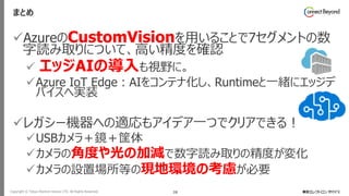 Copyright © Tokyo Electron Device LTD. All Rights Reserved. 28
まとめ
✓AzureのCustomVisionを用いることで7セグメントの数
字読み取りについて、高い精度を確認
✓ エッジAIの導入も視野に。
✓Azure IoT Edge：AIをコンテナ化し、Runtimeと一緒にエッジデ
バイスへ実装
✓レガシー機器への適応もアイデア一つでクリアできる！
✓USBカメラ＋鏡＋筐体
✓カメラの角度や光の加減で数字読み取りの精度が変化
✓カメラの設置場所等の現地環境の考慮が必要
 