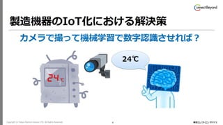 Copyright © Tokyo Electron Device LTD. All Rights Reserved. 4
 