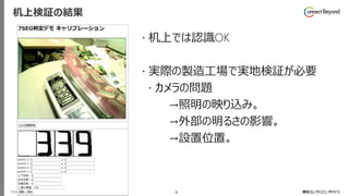 Copyright © Tokyo Electron Device LTD. All Rights Reserved. 6
 机上では認識OK
 実際の製造工場で実地検証が必要
 カメラの問題
→照明の映り込み。
→外部の明るさの影響。
→設置位置。
机上検証の結果
 