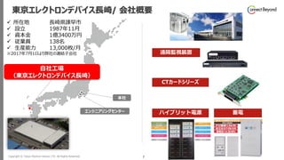 Copyright © Tokyo Electron Device LTD. All Rights Reserved. 7
東京エレクトロンデバイス長崎/ 会社概要
✓ 所在地 長崎県諫早市
✓ 設立 1987年11月
✓ 資本金 1億3400万円
✓ 従業員 138名
✓ 生産能力 13,000枚/月
※2017年7月1日より弊社の連結子会社
本社
エンジニアリングセンター
自社工場
（東京エレクトロンデバイス長崎）
蓄電ハイブリット電源
遠隔監視装置
CTカードシリーズ
 