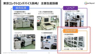 Copyright © Tokyo Electron Device LTD. All Rights Reserved. 8
東京エレクトロンデバイス長崎/ 主要生産設備
 
