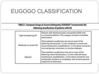EUGOGO CLASSIFICATION
 