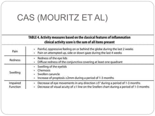 CAS (MOURITZ ET AL)
 
