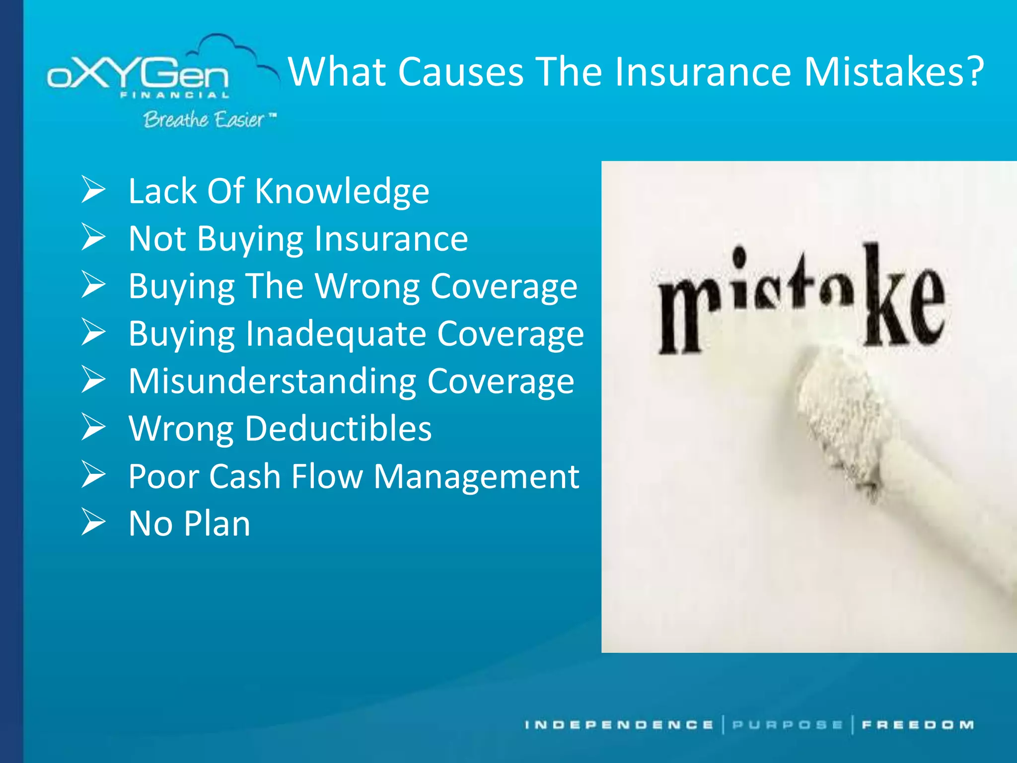 What Causes The Insurance Mistakes?









Lack Of Knowledge
Not Buying Insurance
Buying The Wrong Coverage
Buying Inadequate Coverage
Misunderstanding Coverage
Wrong Deductibles
Poor Cash Flow Management
No Plan

 