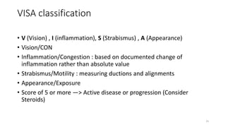 VISA classification
• V (Vision) , I (inflammation), S (Strabismus) , A (Appearance)
• Vision/CON
• Inflammation/Congestion : based on documented change of
inflammation rather than absolute value
• Strabismus/Motility : measuring ductions and alignments
• Appearance/Exposure
• Score of 5 or more —> Active disease or progression (Consider
Steroids)
25
 