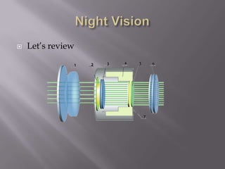 Night VisionLet’s review 