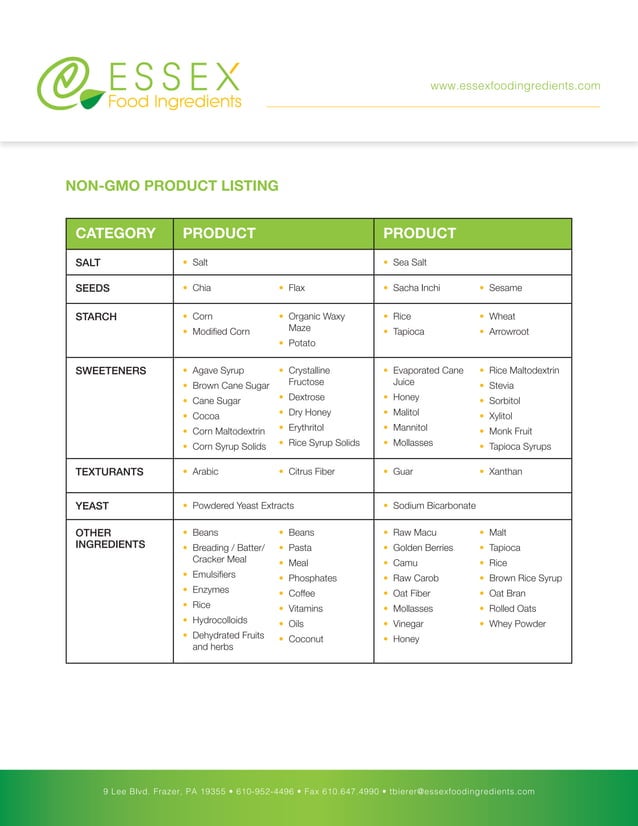 Essex Food Ingredients Non-GMO Product List | PDF