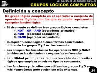 U2 – ÁLGEBRA DE LOS CIRCUITOS DIGITALES
24
GRUPOS LÓGICOS COMPLETOS
Definición y concepto
Un grupo lógico completo es el operador o conjunto de
operadores lógicos con los que se puede representar
cualquier función lógica.
• Básicamente se definen tres grupos lógicos completos
1. NOT – OR – AND (operadores primarios)
2. NOR (operador secundario)
3. NAND (operador secundario)
• Cualquier función lógica tienen formas equivalentes
utilizando los grupos 2 y 3 exclusivamente.
• Las compuertas basadas en los operadores NOR y NAND
también se las denominan compuertas universales.
• La utilidad principal es la construcción de circuitos
lógicos que emplean un mismo tipo de compuerta.
• Las funciones y circuitos que utilizan los grupos 2 y 3 son
más homogéneas pero suelen ser más extensas.
 