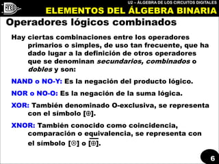 U2 – ÁLGEBRA DE LOS CIRCUITOS DIGITALES
6
ELEMENTOS DEL ÁLGEBRA BINARIA
Operadores lógicos combinados
Hay ciertas combinaciones entre los operadores
primarios o simples, de uso tan frecuente, que ha
dado lugar a la definición de otros operadores
que se denominan secundarios, combinados o
dobles y son:
NAND o NO-Y: Es la negación del producto lógico.
NOR o NO-O: Es la negación de la suma lógica.
XOR: También denominado O-exclusiva, se representa
con el símbolo [].
XNOR: También conocido como coincidencia,
comparación o equivalencia, se representa con
el símbolo [] o [].
 