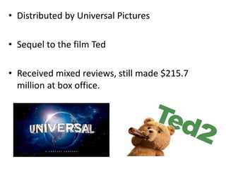 • Distributed by Universal Pictures
• Sequel to the film Ted
• Received mixed reviews, still made $215.7
million at box office.
 