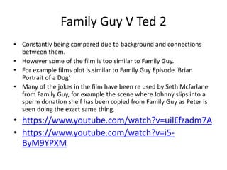 Family Guy V Ted 2
• Constantly being compared due to background and connections
between them.
• However some of the film is too similar to Family Guy.
• For example films plot is similar to Family Guy Episode ‘Brian
Portrait of a Dog’
• Many of the jokes in the film have been re used by Seth Mcfarlane
from Family Guy, for example the scene where Johnny slips into a
sperm donation shelf has been copied from Family Guy as Peter is
seen doing the exact same thing.
• https://www.youtube.com/watch?v=uilEfzadm7A
• https://www.youtube.com/watch?v=i5-
ByM9YPXM
 