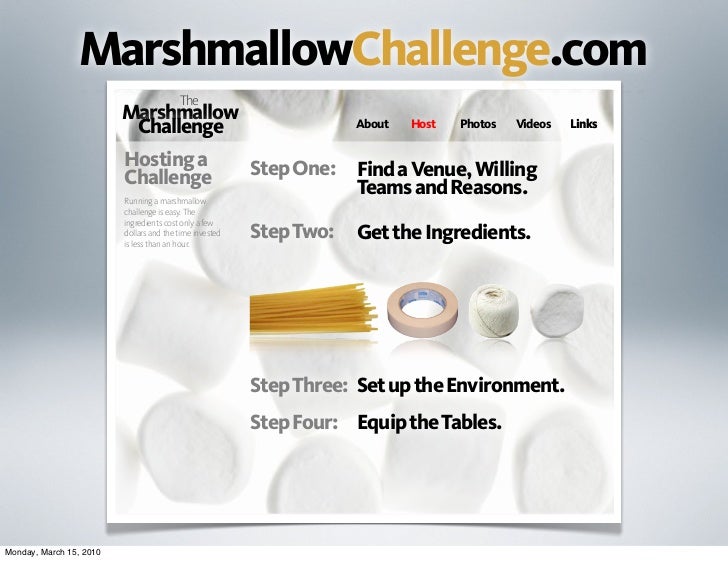Ted2010 tom wujec_marshmallow_challenge_web_version