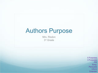 Authors Purpose Mrs. Risdon 3 rd  Grade 